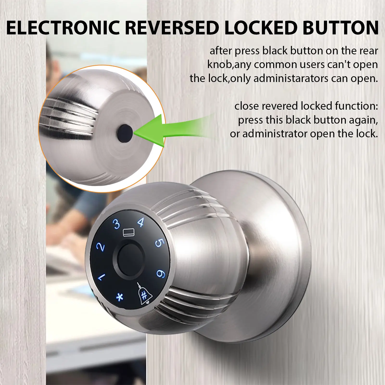 Smart Lock Keyless Entry Door Lock Fingerprint Door Knob TY App Remote Access BT 5-in-1 Fingerprint/Password/Card/Key/App Door L