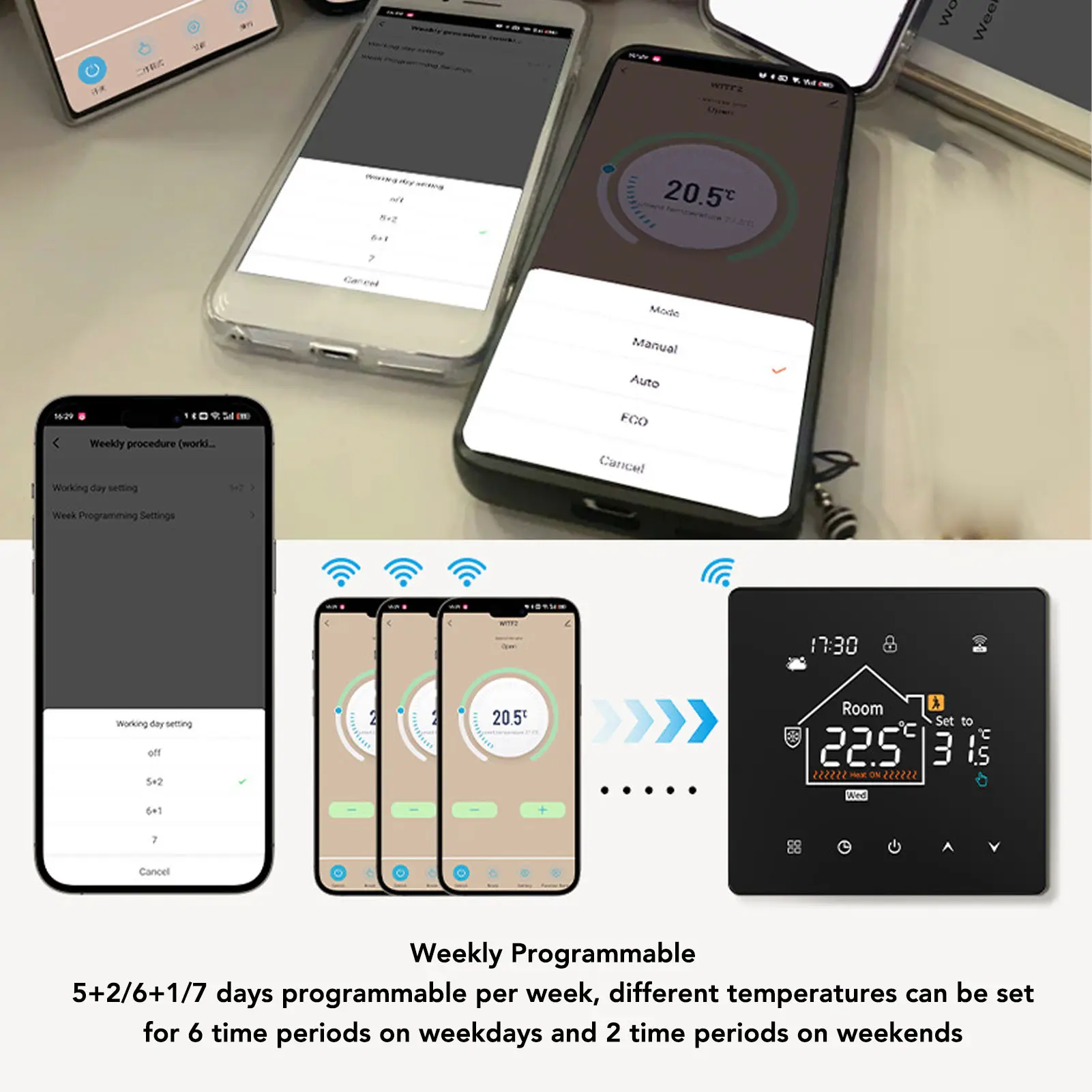 Digital Temperature Controller HD Color Touchscreen Data Memory 7 Day Programmable Thermostat Versatile IP20 Rating for Office