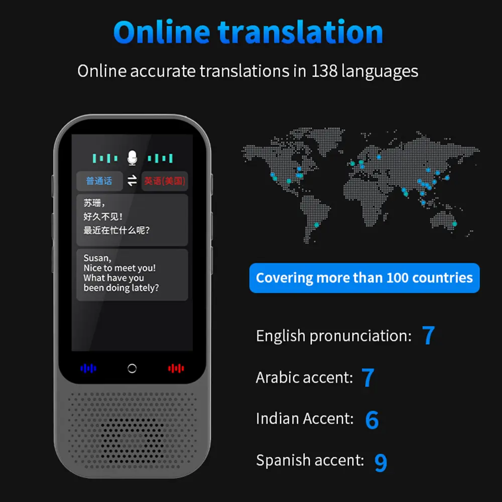 Language Translator Device with 138 Languages Portable Voice Translating 16 Offline Translation Simultaneous Interpretation