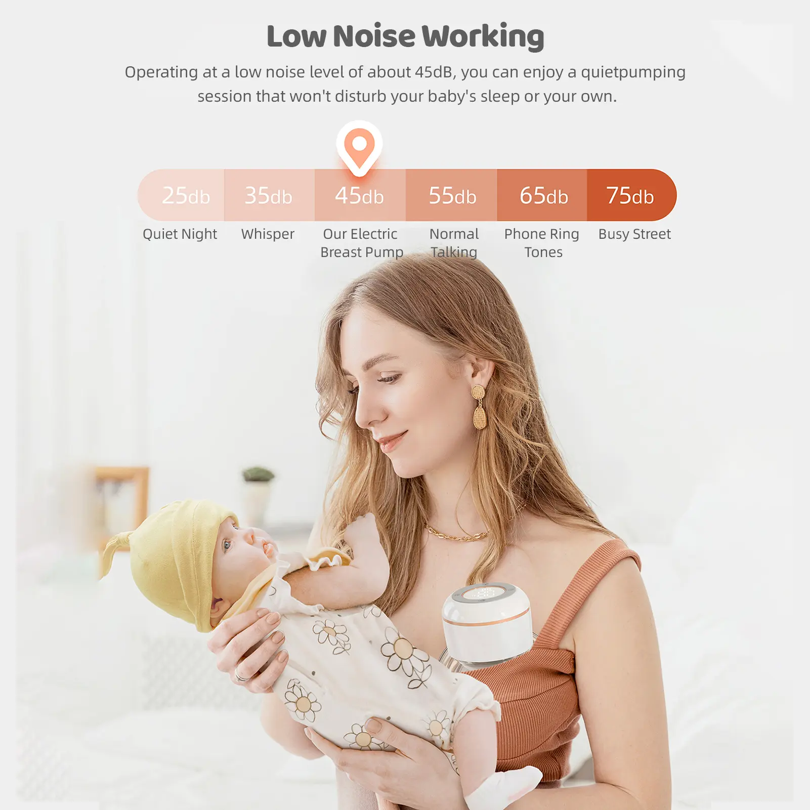 Wearable Breast Pump Hands Free Electric Breast Pump for Breastfeeding Low Noise BPA-free Comfort Milk Collector Milk Puller