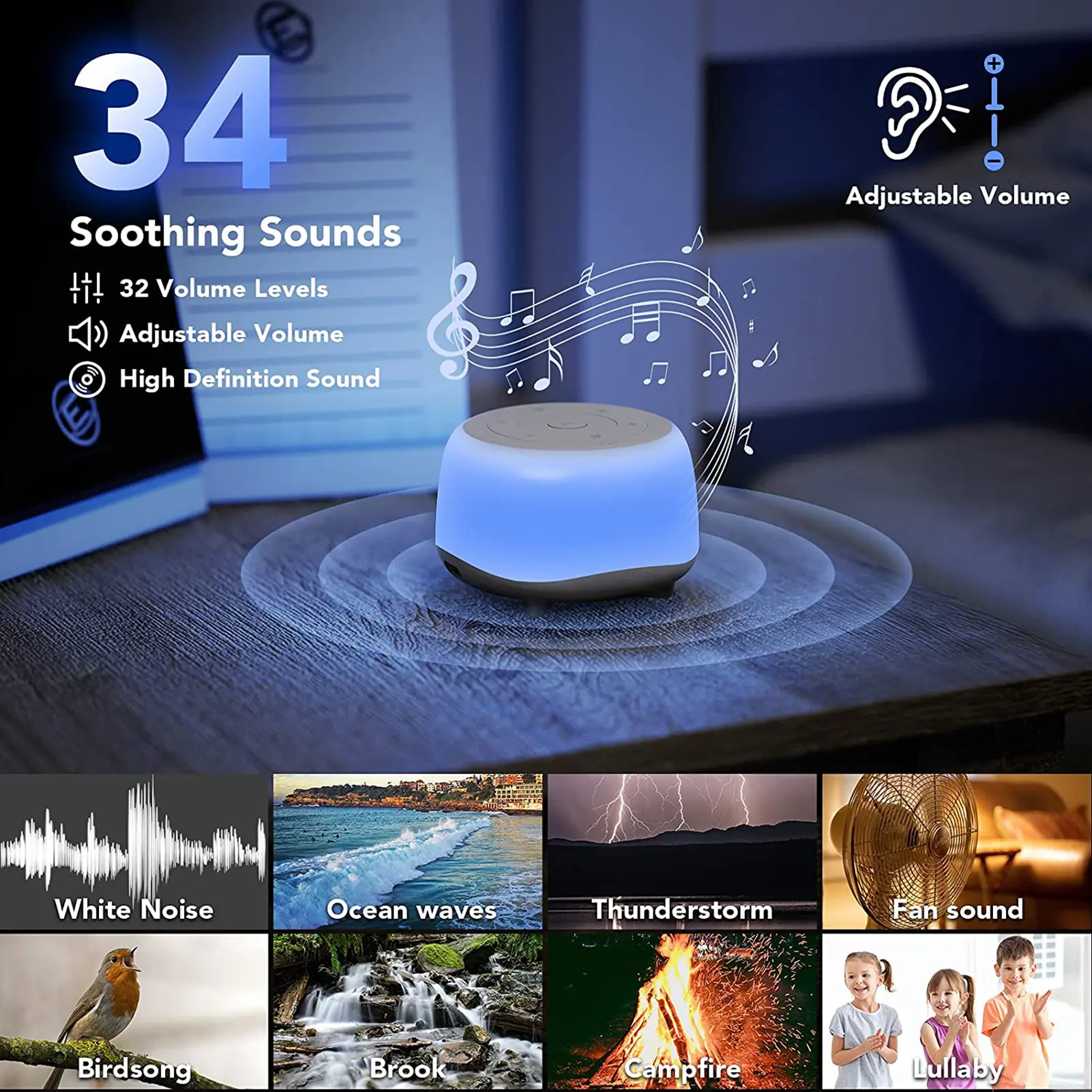 Desktop White Noise Machine Sleep Sound Machine for Baby Sleep Soother 7 Colors Night Lights 34 Soothing Sounds 32 Levels
