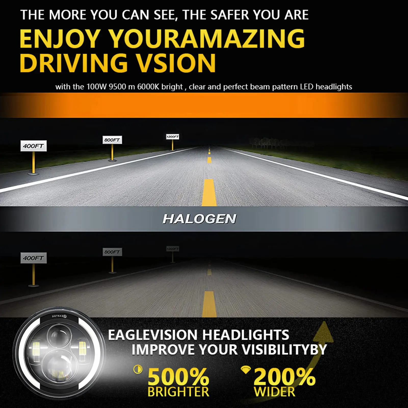7 inch Car Motorcycle LED Headlight with DRL/Turn Signal/Low Beam/High Beam 7'' Round Headlight 6000K 140W IP67 Waterproof
