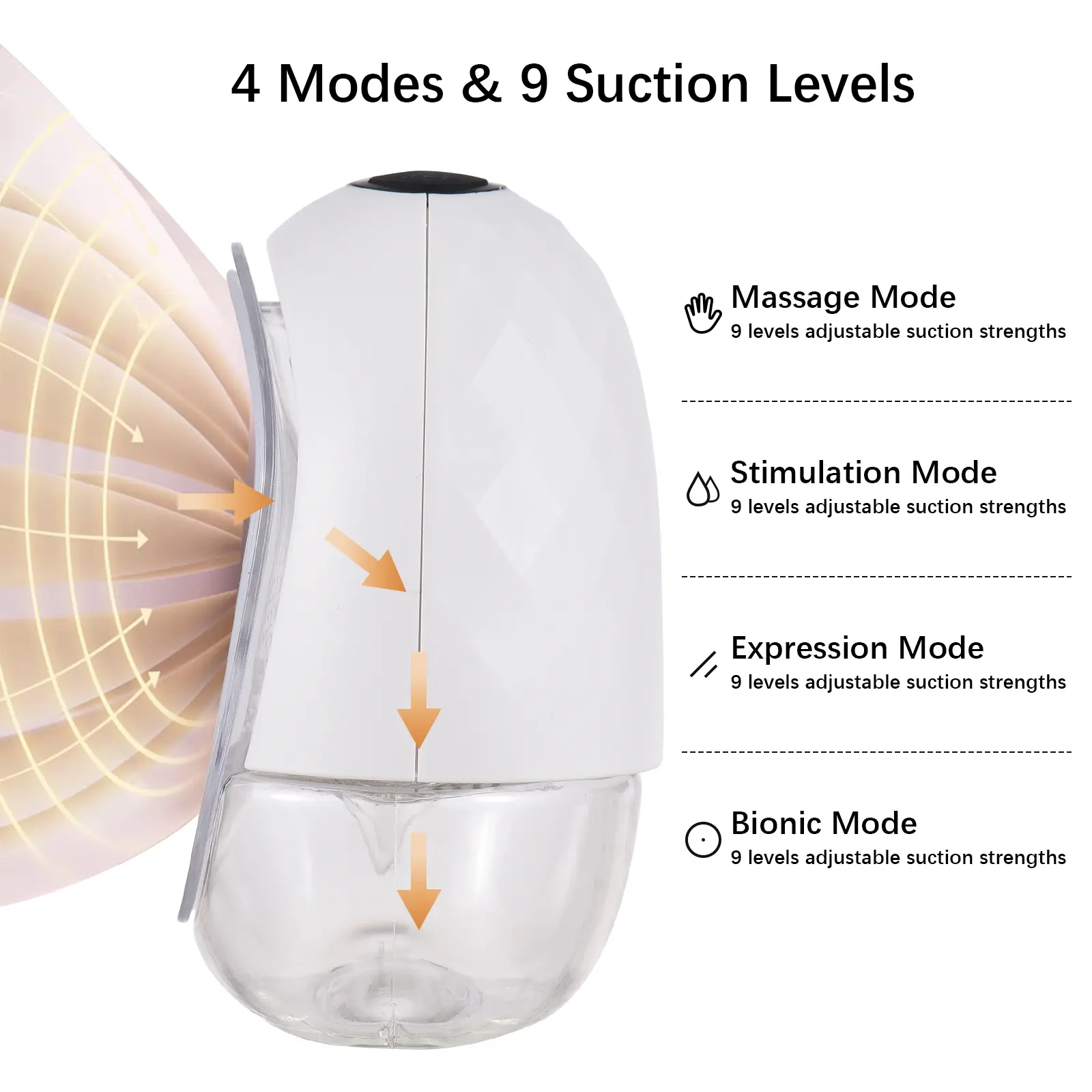 Wearable Breast Pump Hands Free Electric Breast Pump for Breastfeeding Low Noise with 150ml Milk Collector for Home Travel