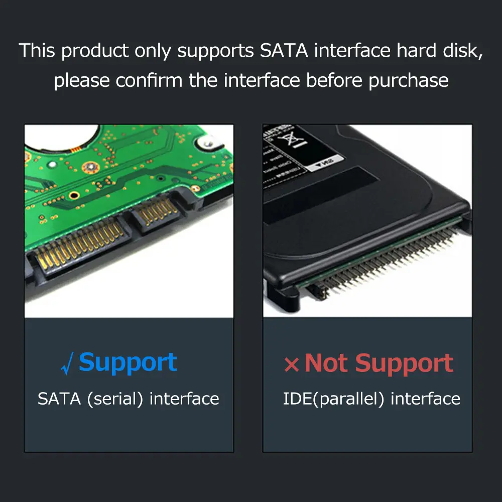2.5 inch Hard Disk Case Type-C Transparent HDD Enclosure High-speed Transmission Easy Installation for 2.5 inch SATA HDD/SSD