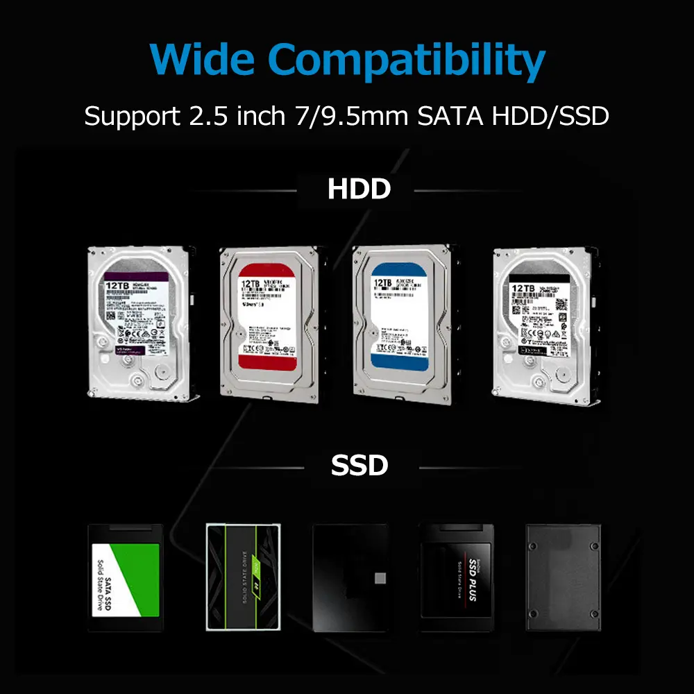 2.5 inch Hard Disk Case Type-C Transparent HDD Enclosure High-speed Transmission Easy Installation for 2.5 inch SATA HDD/SSD