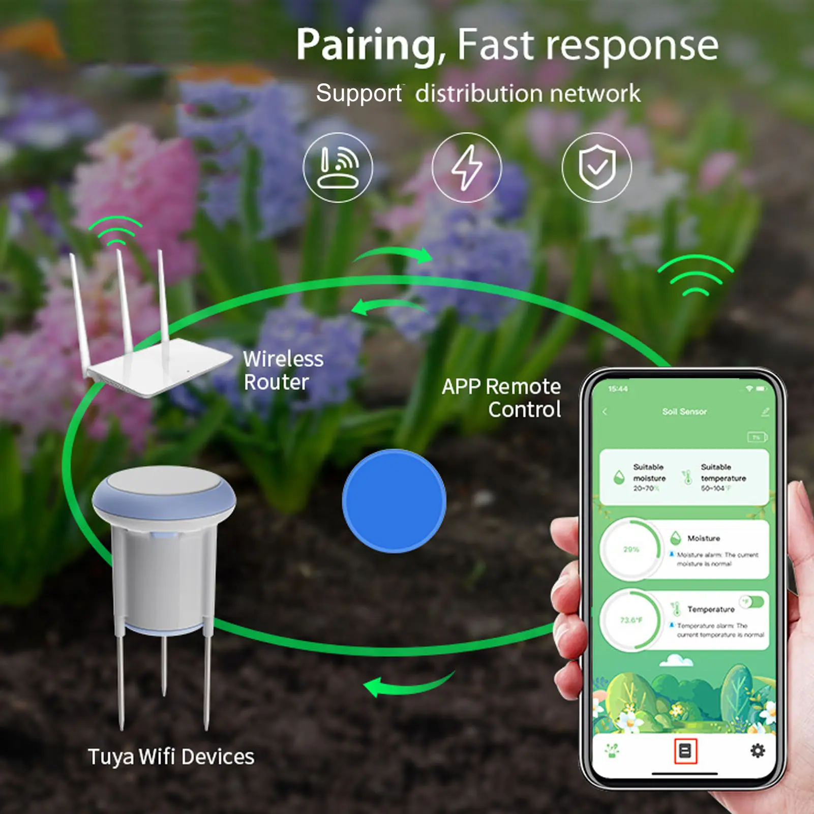 Smart Soil Temperature and Humidity Sensor 2.4GHz Wifi App Monitor Soil Temperature and Humidity Meter for Plants Greenhouses