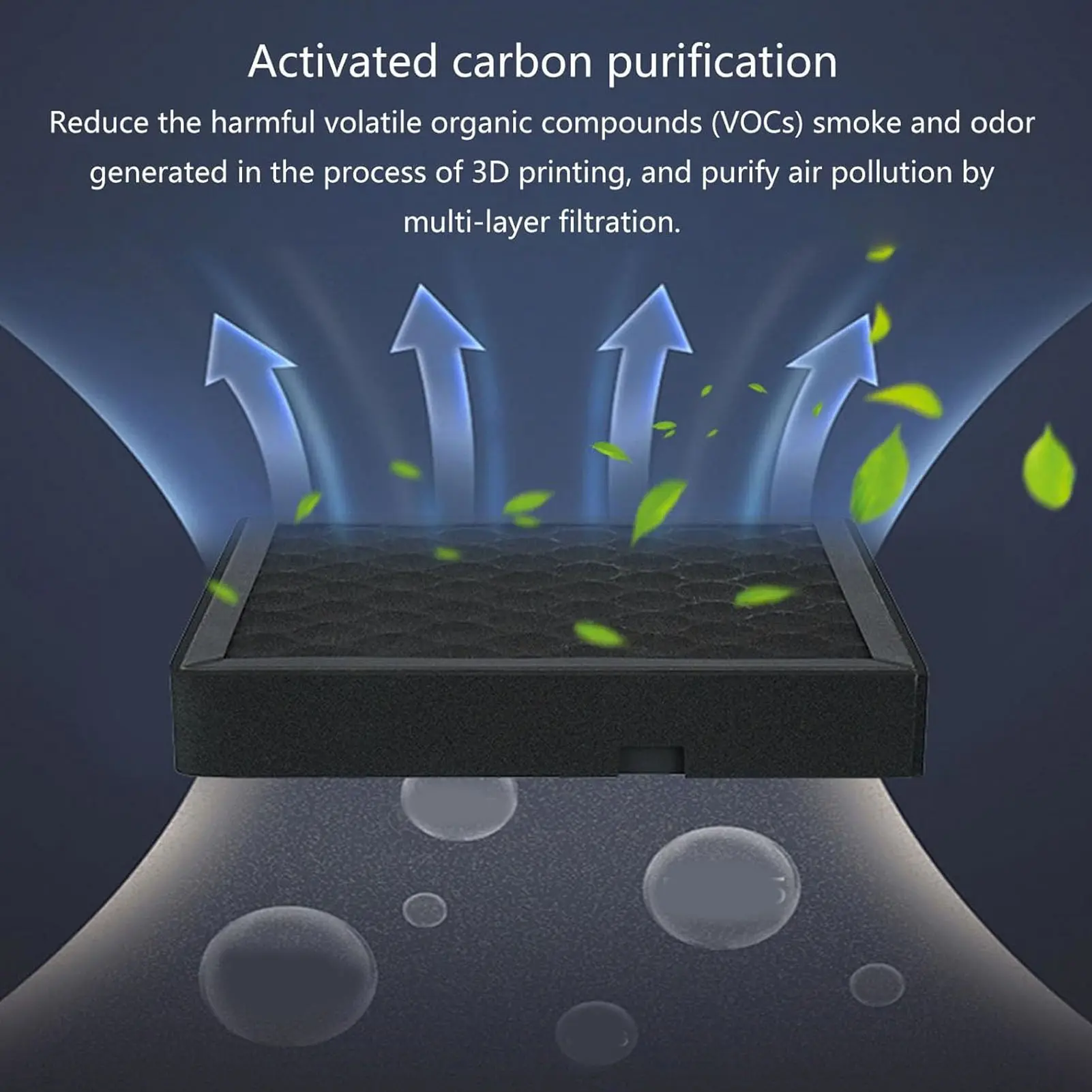 3D Printer Accessories 3D Printer Activated Carbon Air Filter Fit for Bambu  H2D H2D Combo Purifier Replacement Accessories