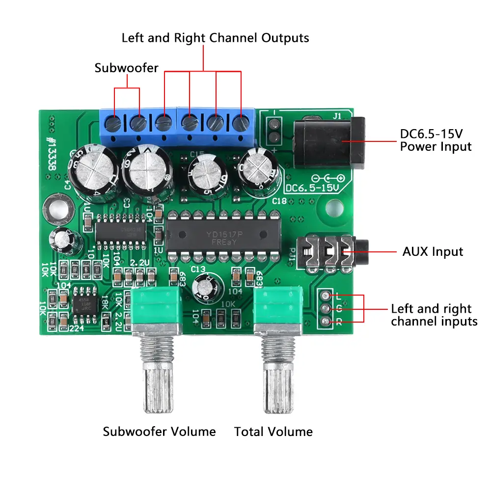 2.1 Channel Class D HiFi Digital Power Amplifier Board 25W+6W+6W TDA1517P Sound Amplifier Super Bass Audio Amp For Subwoofer