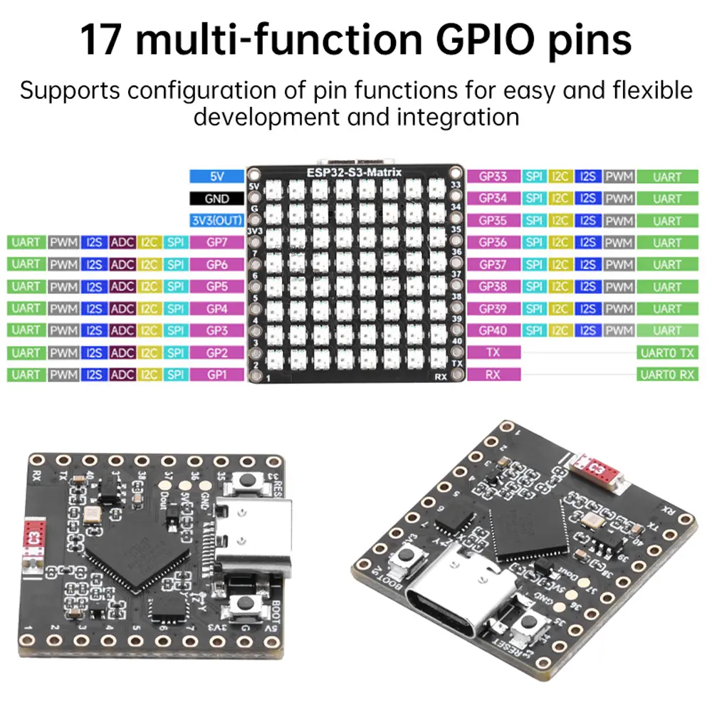 ESP32-S3-Matrix Mini Development Board Onboard 8x8 RGB LED Matrix WIFI Bluetooth Module BLE5 ESP32 ESP32-S3FH4R2 Type-C
