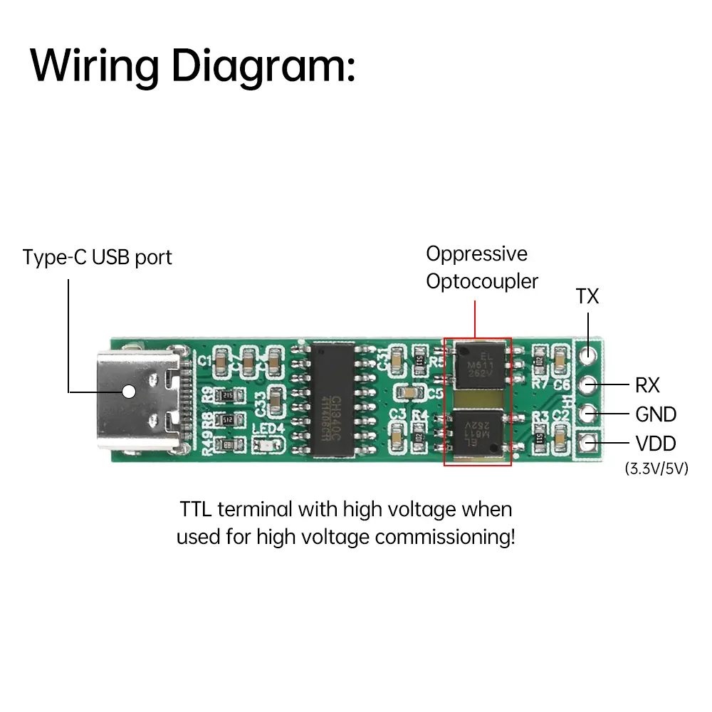 UART Serial Port Isolation Module CH340 High-speed Isolation USB to TTL Serial Port Optoelectronic Isolation Module Type-C