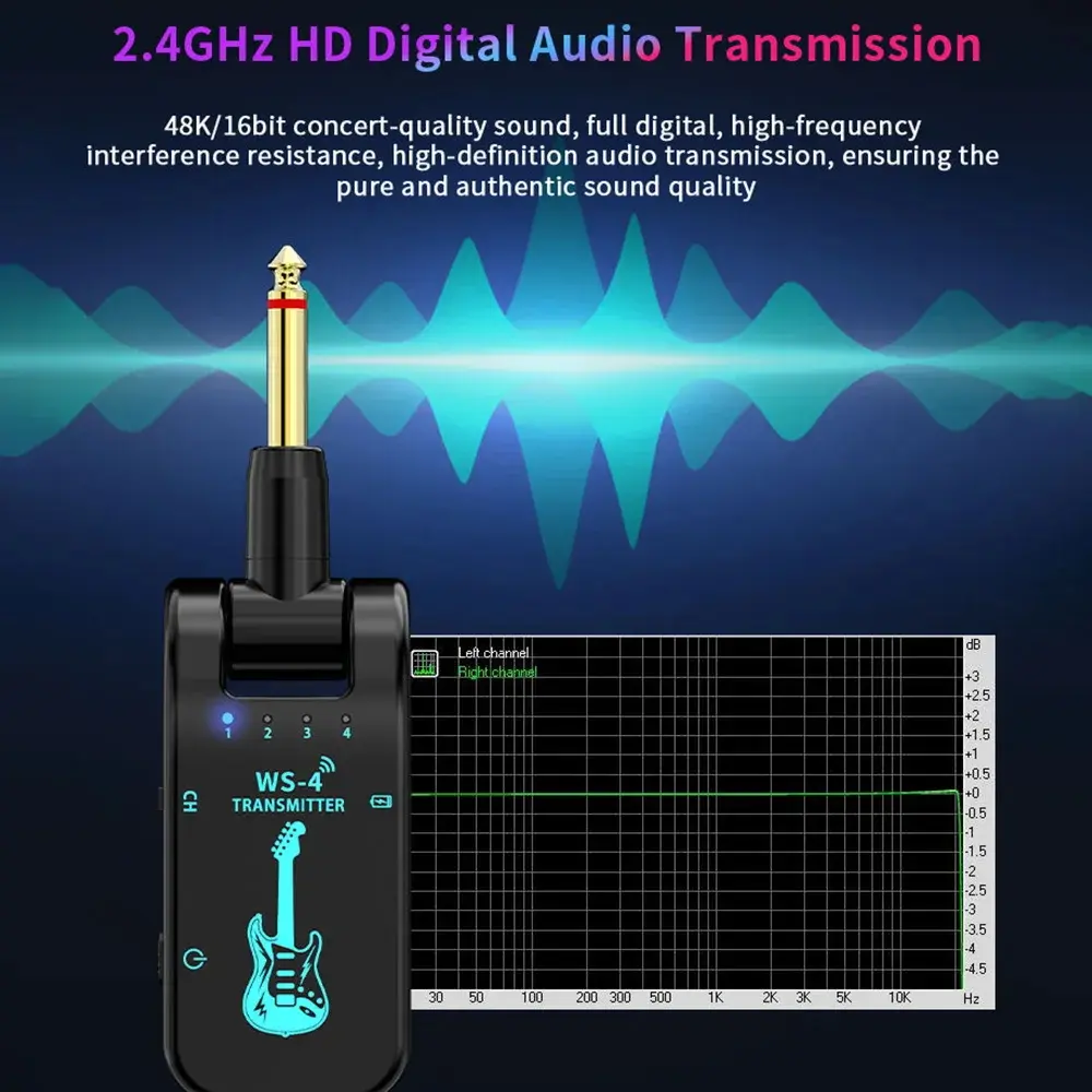Aideepen 2.4Ghz Wireless Guitar Transmitter Receiver Rechargeable Wireless Guitar Transmitter For Electric Guitar Bass 48K/16bit