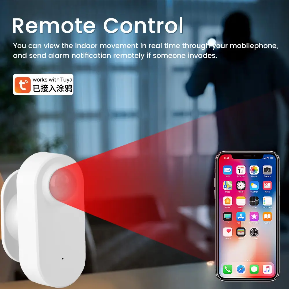 Tuya Zigbee WiFi Human Presence PIR Motion Sensor Millimeter Wave Radar/Infrared Induction Detector Real Time Control of App