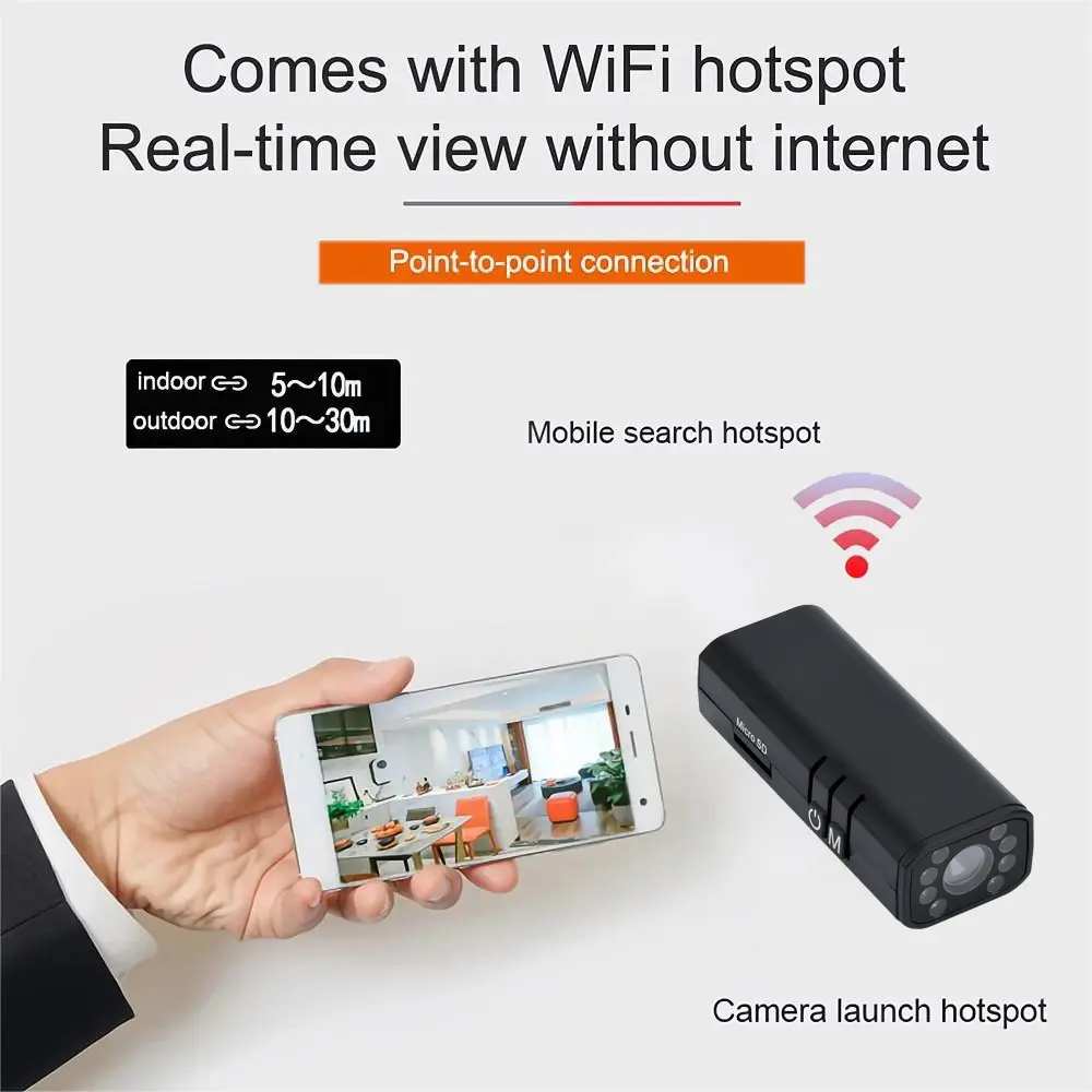 Mini Smart Home Security Camera Wireless Remote Control Human Detection Sensor Camera HD 1080P Surveillance Cameras Night Vision