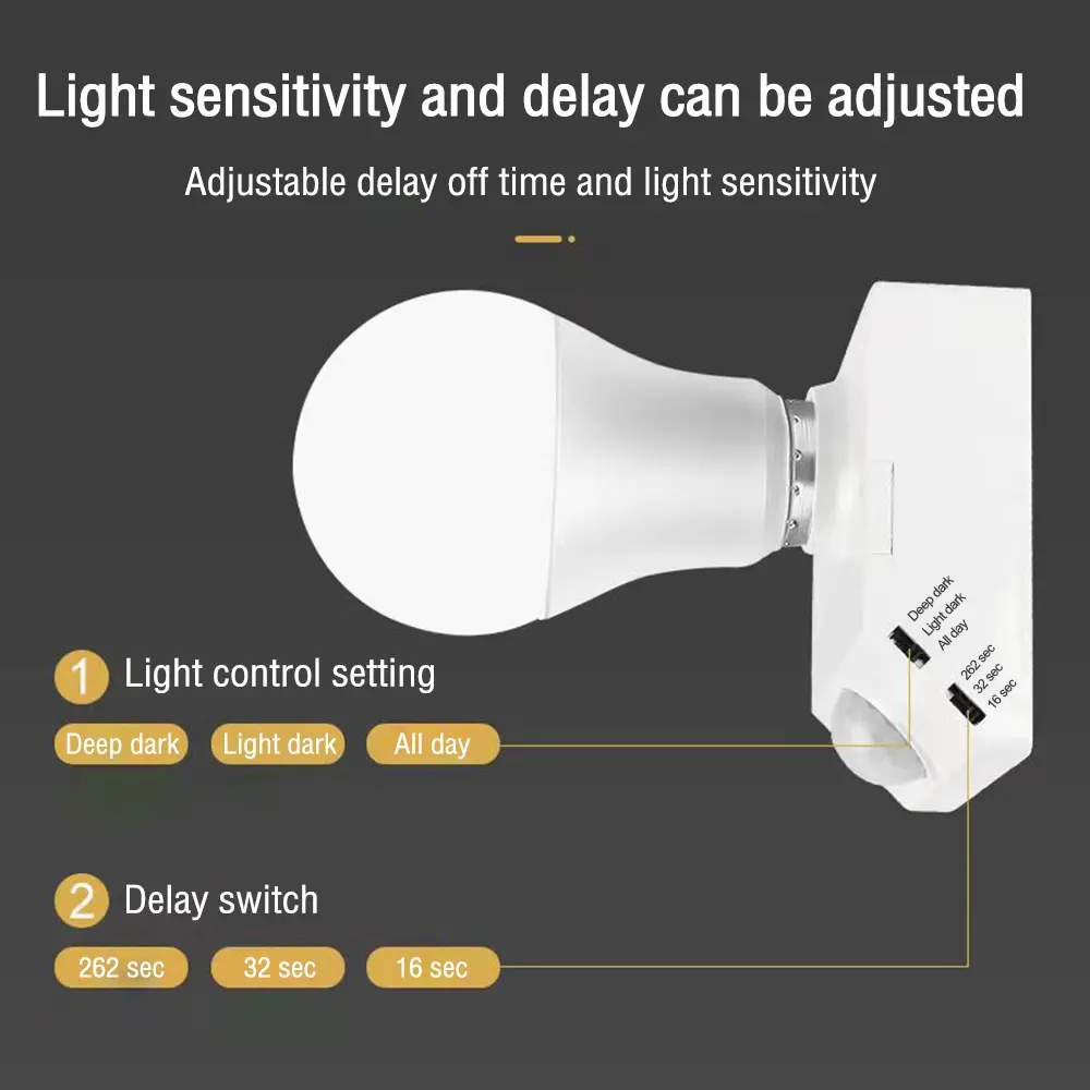 AC110-240V Automatic Human Body Infrared IR Presence Sensor Lamp Holder LED Bulb E27 Base PIR Motion Detector Wall Light Holder