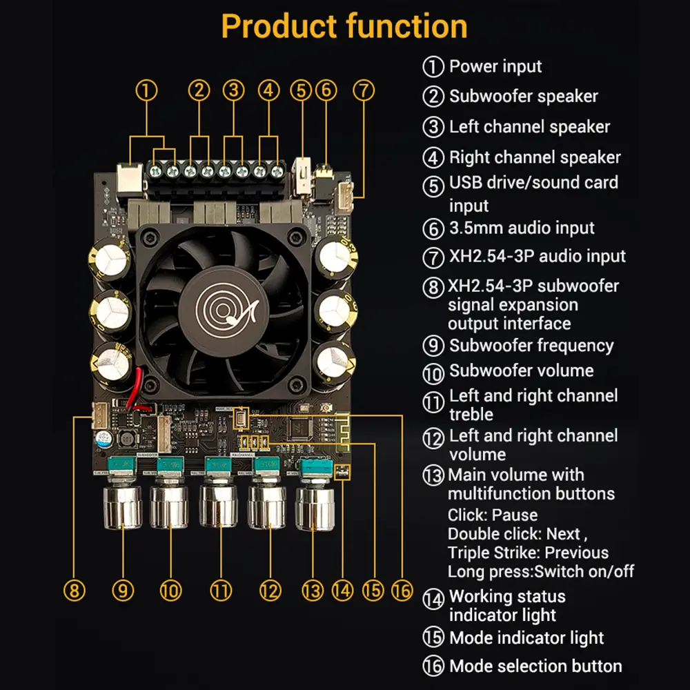 160W+160W+220W 2.1 Channel Bluetooth Sound Amplifier Board Heavy Bass Amplifier Module ADAU1701 TDA7498E Audio AMP DAS A1
