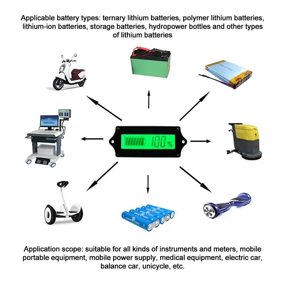 Battery Capacity Indicator 12-72V 3S-20S Lead Acid Lithium Battery Level Tester Meter DC 9-90V Voltmeter Monitor For Motorcycle