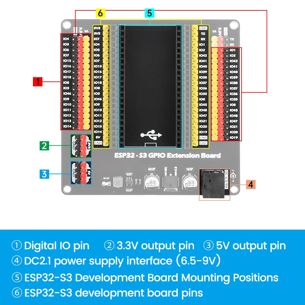 ESP32-S3 GPIO Expansion Board Module For ESP32 Development Board DC5.5*2.1