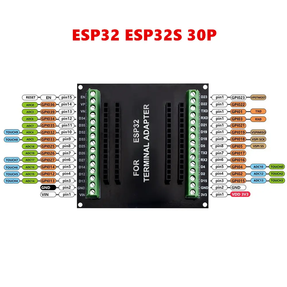 ESP32 ESP32-WROOM-32 Development Board Expansion Board For ESP-WROOM-32 WIFI Bluetooth CP2102 Module