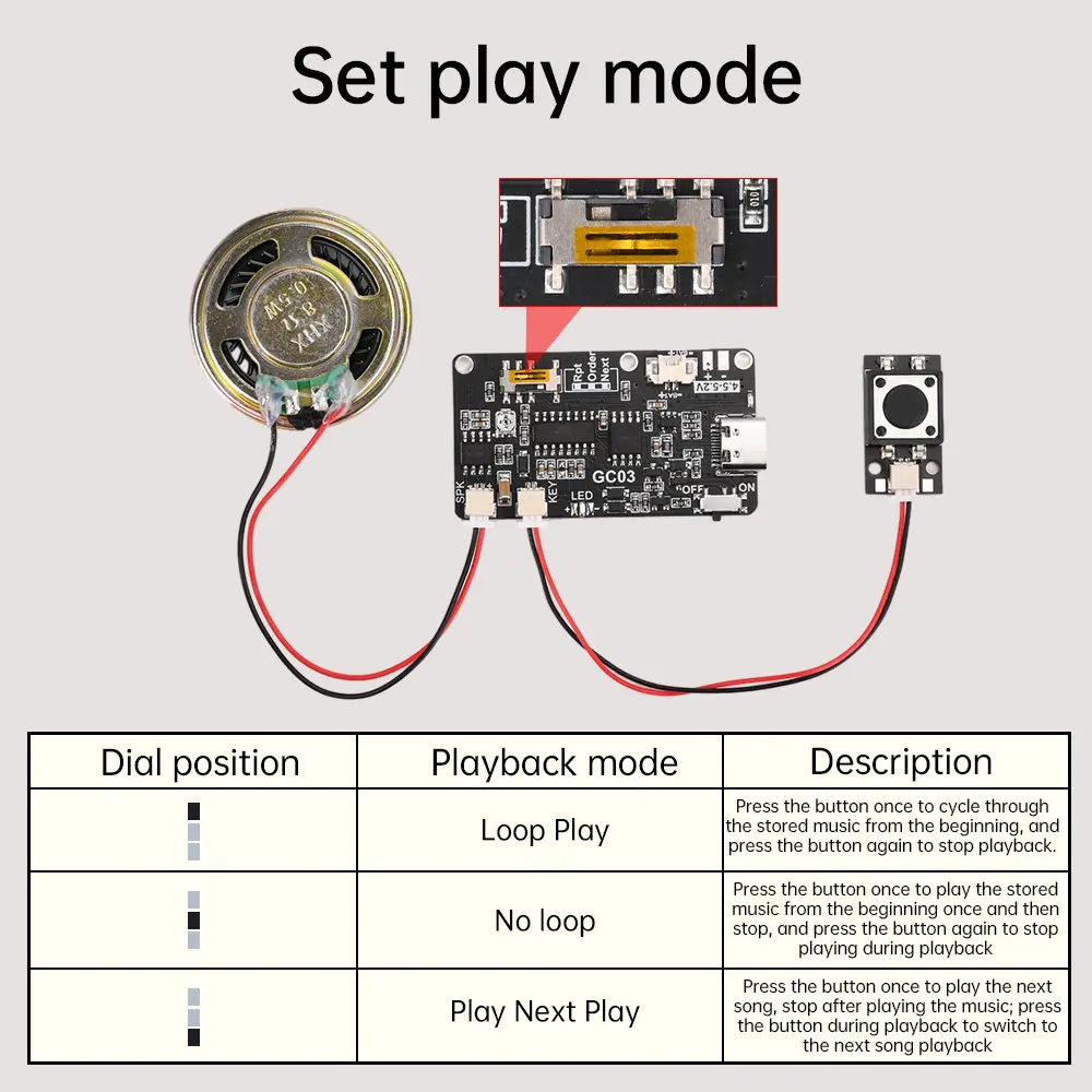 GC03 DIY Card Kit Sound Recorder Module MP3 Download Voice Module Greeting Card for Holiday DIY Music Box