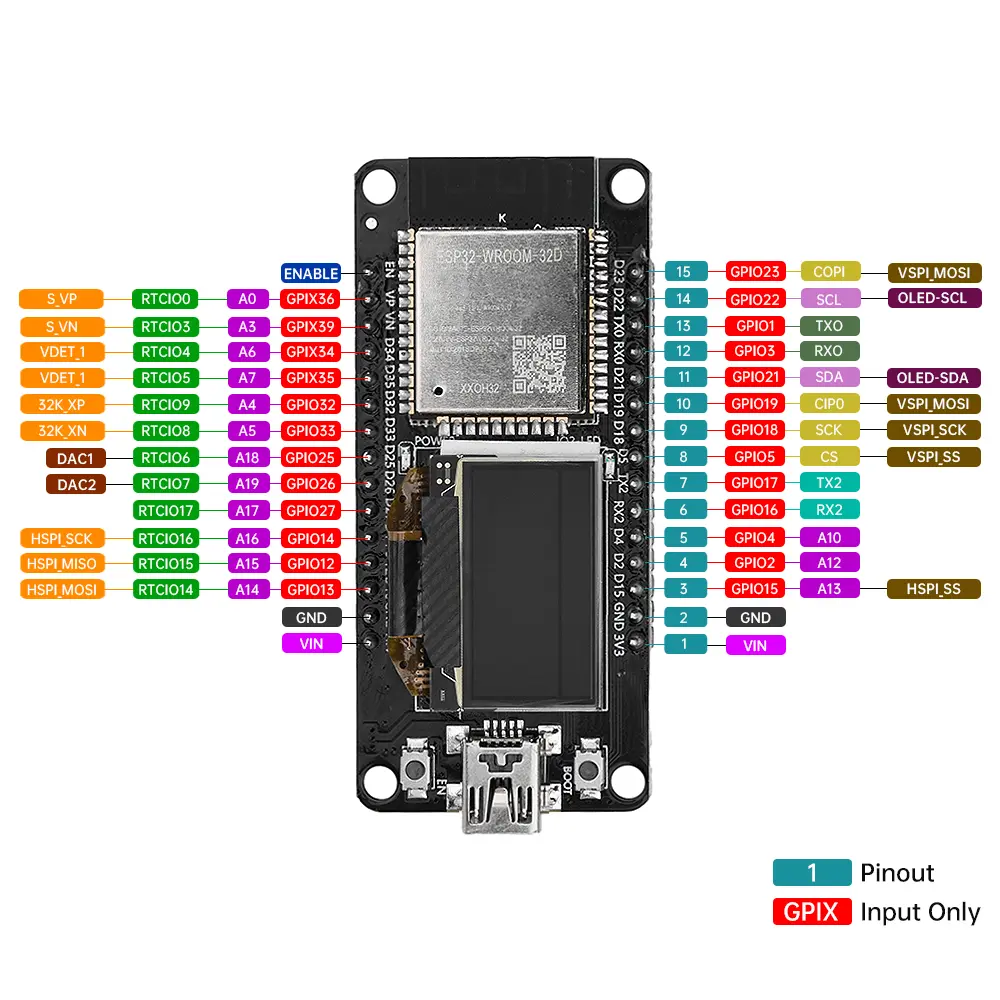 ESP32 ESP-WROOM-32D WiFi Bluetooth Development Board 0.96 Inch OLED 30 Pin ESP WROOM 32D CH340 Wireless Mini/Micro USB Type-C