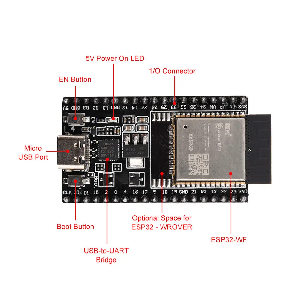 ESP32-DevKitC Development Board WIFI+Bluetooth Module ESP32-WROOM-32D ESP32-WROOM-32U ESP32-WROVER Type-C 38Pin