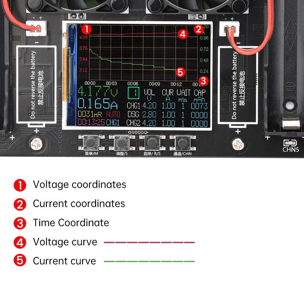 18650 Lithium Battery Capacity Tester Internal Resistance Measuring Module 18650 Battery Tester Digital Battery Power Detector