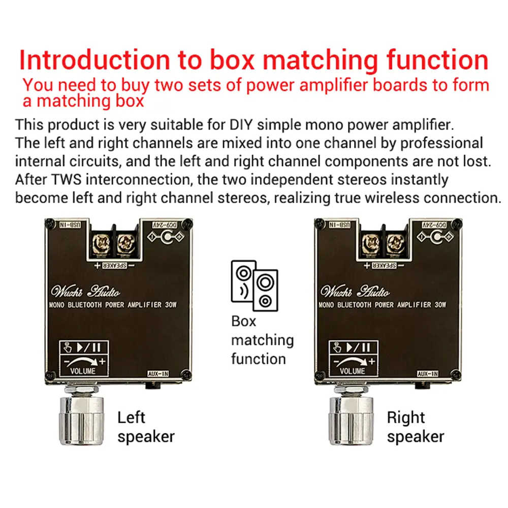 ZK-301B 30W Bluetooth 5.3 Audio Amplifier Module DC 9V-24V Mono Channel Digital Audio Amplifier Board Support Wireless TWS