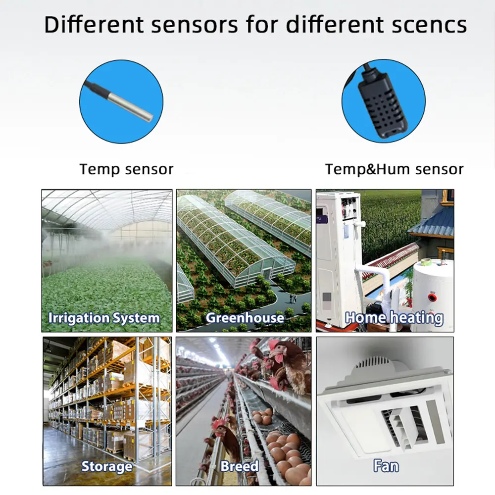 Tuya WiFi 4 Channel Smart Switch with Temperature or Humidity Sensor 7-32V 85-250V 10A RF 433MHZ Relay For Alexa Google Home