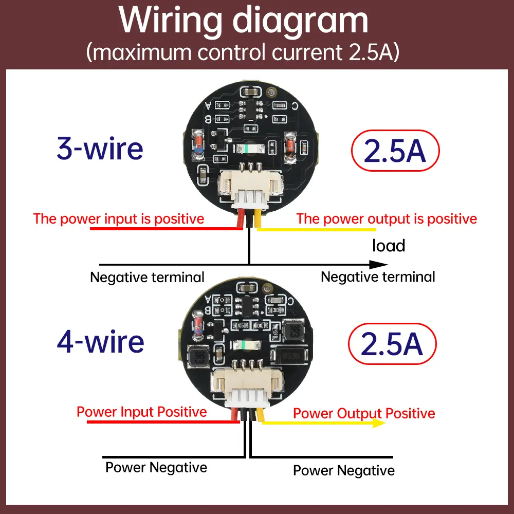 DC3V-30V Touch Key Switch Jogging/Locking Bistable Switch Touch Sensor Module Jog/Latch On/Off For LED Light Lamp Band