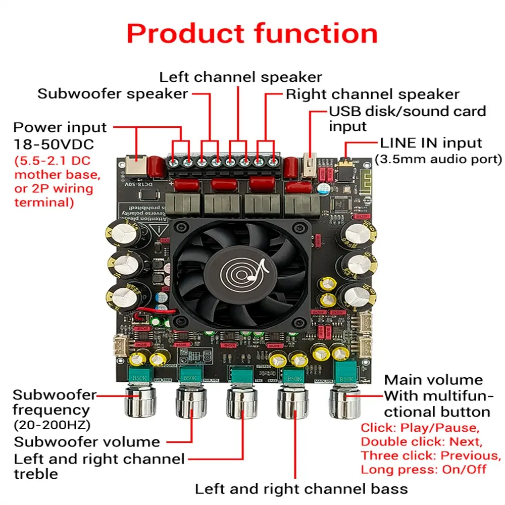 ZK-AS21P TPA3255*2 2.1 Channel Bluetooth Audio Amplifier Board 300W+300W+600W High Power Sound Power Amplifier Module Plate