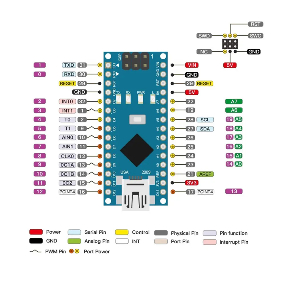 NANO V3.0 A635M328P Atmega328P CH340G Development Board Mini Type-C Micro-Controller Board For Arduino 328P ATmega328P CH340