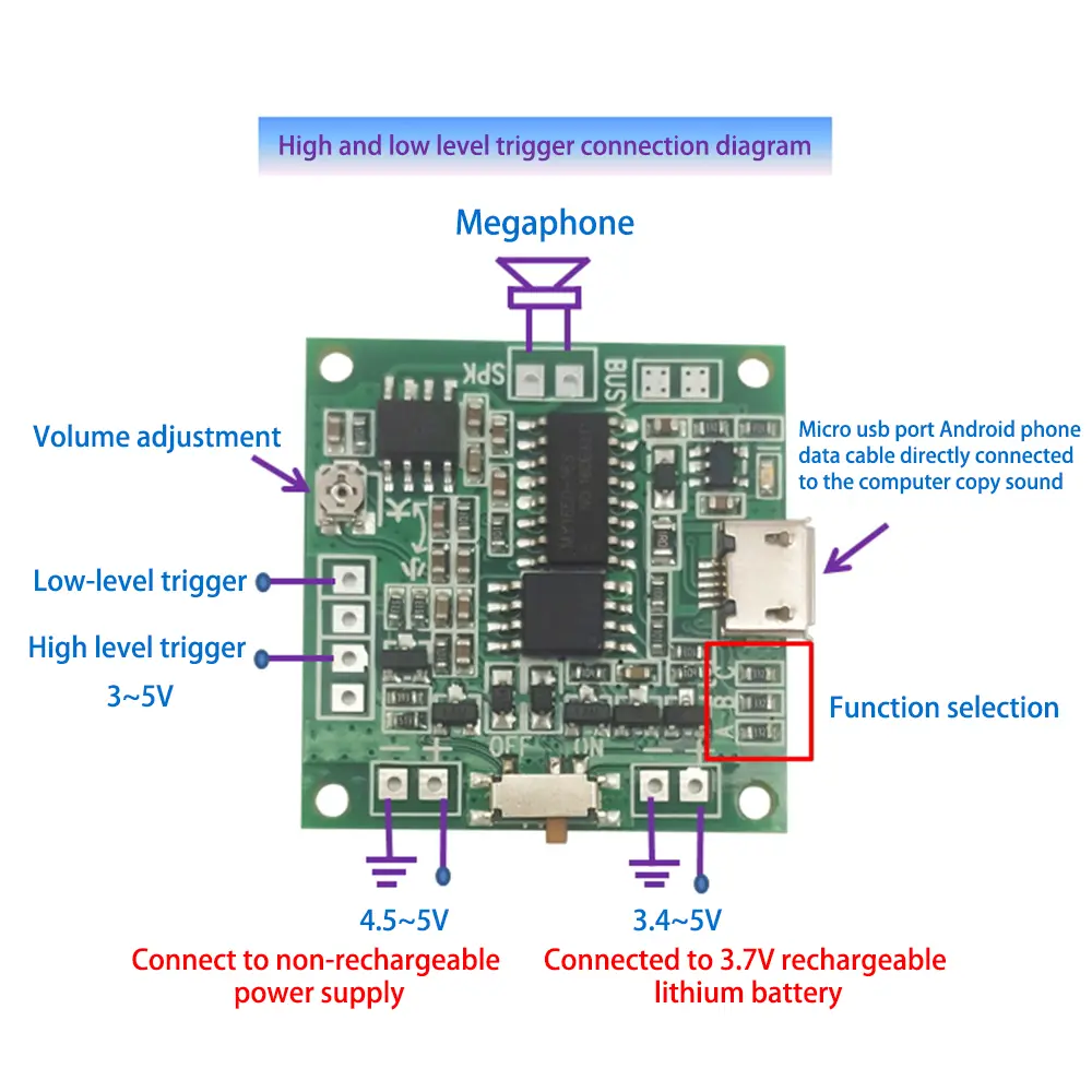Music Player Module Voice MP3 WAV Music Player with Loudspeaker Button Control 8M RAM Capacity DIY Music Box for Greeting Card
