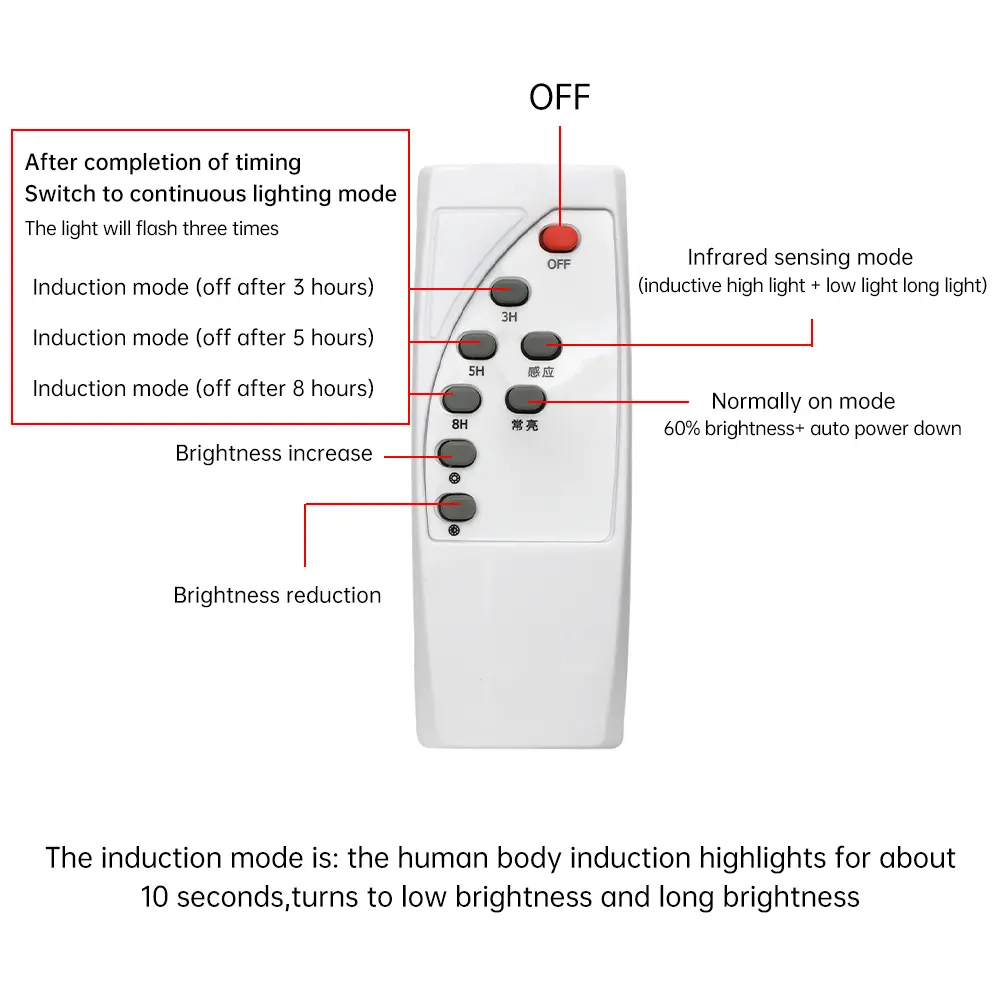 PIR Human Body Induction Solar Lamp Remote Control Solar Street Lamp Controller Circuit Board 3.2V3.7V Human Presence Sensor