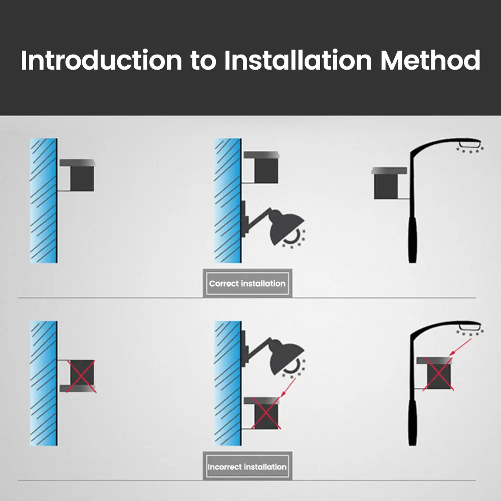 AS-20 12V 24V 110V 220V 10A Waterproof Sensitive Auto Photo Switch On/Off Photocell Street LED Light Switch Sensor Switch Tool