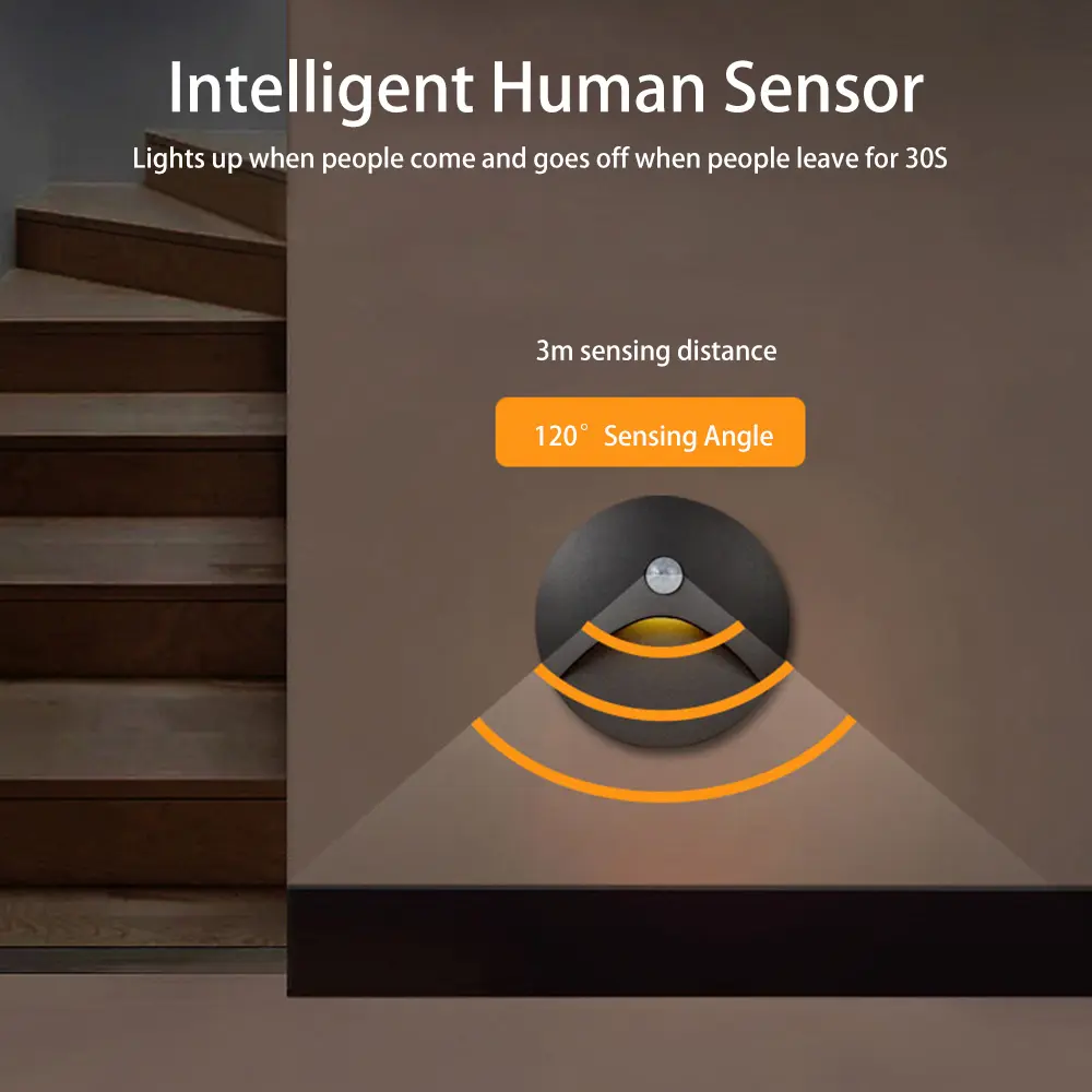 Human Body Infrared Sensing Foot Lamp Motion Sensors Human Presence Detector LED Embedded Wall Lamp Stairs Corridor Waterproof