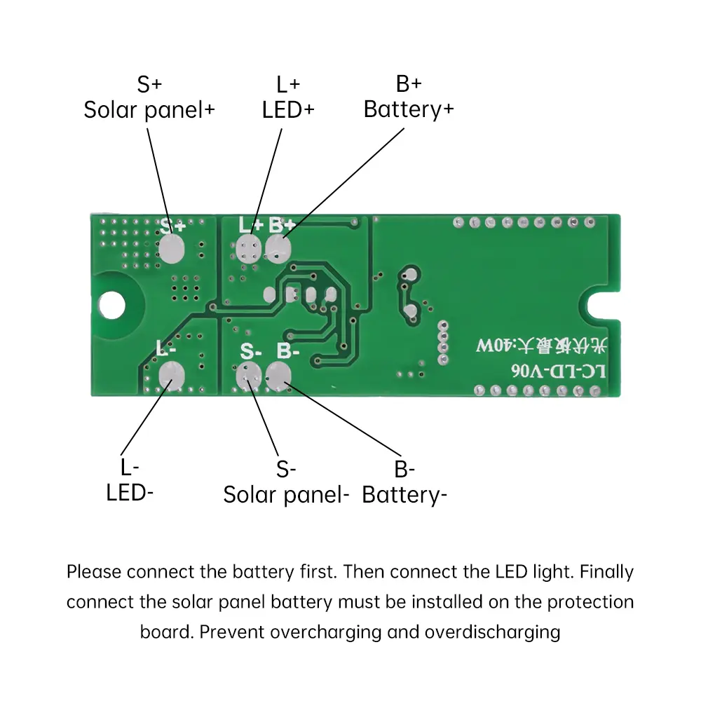 40W Radar Human Body Sensing Solar Light Circuit Board Light Controlled Induction Solar Street Lamp Driver Board 3.2V3.7V