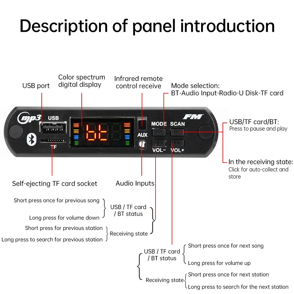 2*25W Amplifier Bluetooth 5.0 MP3 WAV Car Decoder Board DC 12V Wireless Car USB MP3 Player USB TF FM with Mic Decoder