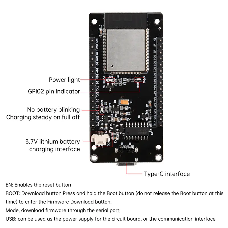 ESP32 ESP32-WROOM-32 1.9 Inch 1.4 Inch LCD Screen Development Board WiFi Bluetooth Module CH340 Type-C for Arduino Micropython