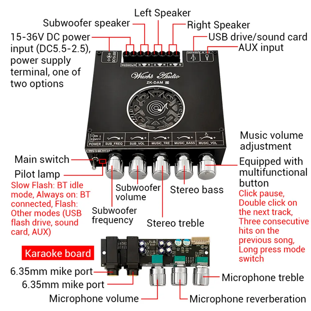 ZK-DAM 220W*2+350W 2.1 Channel Bluetooth Digital Power Amplifier Board TPA3251D2 Subwoofer Bass Tone Audio AMP Module High Power