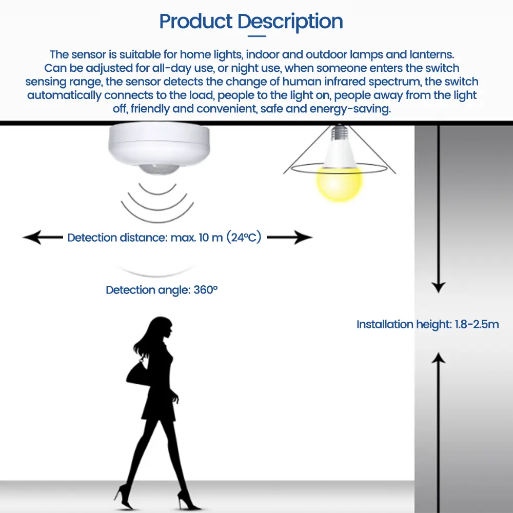 AC85-265V Intelligent Human Infrared Sensor Switch Ceiling Sensor Switch for Ceiling 360℃ Motion Sensor Light Switch 1
