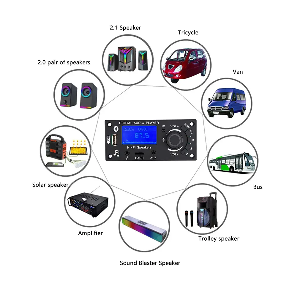 12V LCD MP3 Decoder DAC  Bluetooth 5.0 Car HiFi Audio Receiver WMA WAV FLAC APE Decoding Board With FM Radio Remote Control