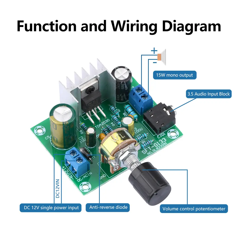 20W TDA2030A Mono Audio Amplifier Board HiFi Sound AMP Module Digital Audio Module Home Theater Speaker