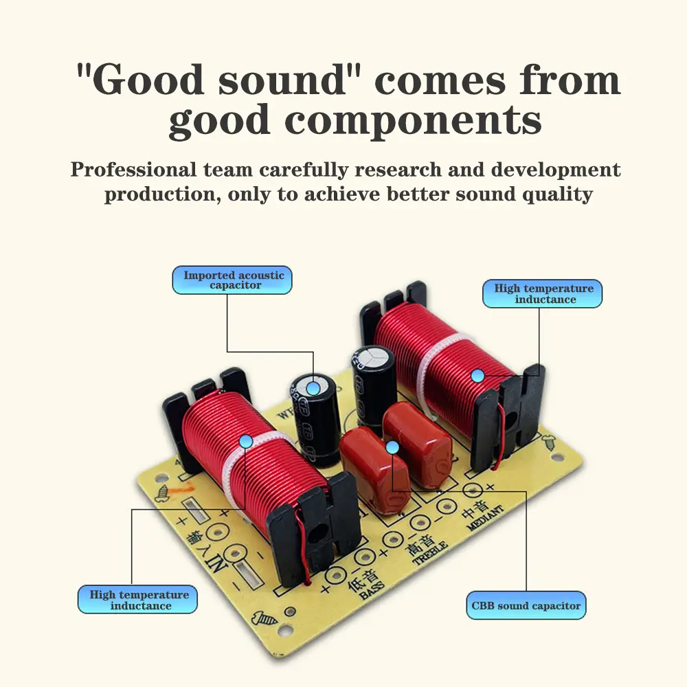 3 Way 150W Hi-Fi Audio Speaker Crossover Treble Midrange Bass Independent Crossover Home Speakers Filter Frequency Divider