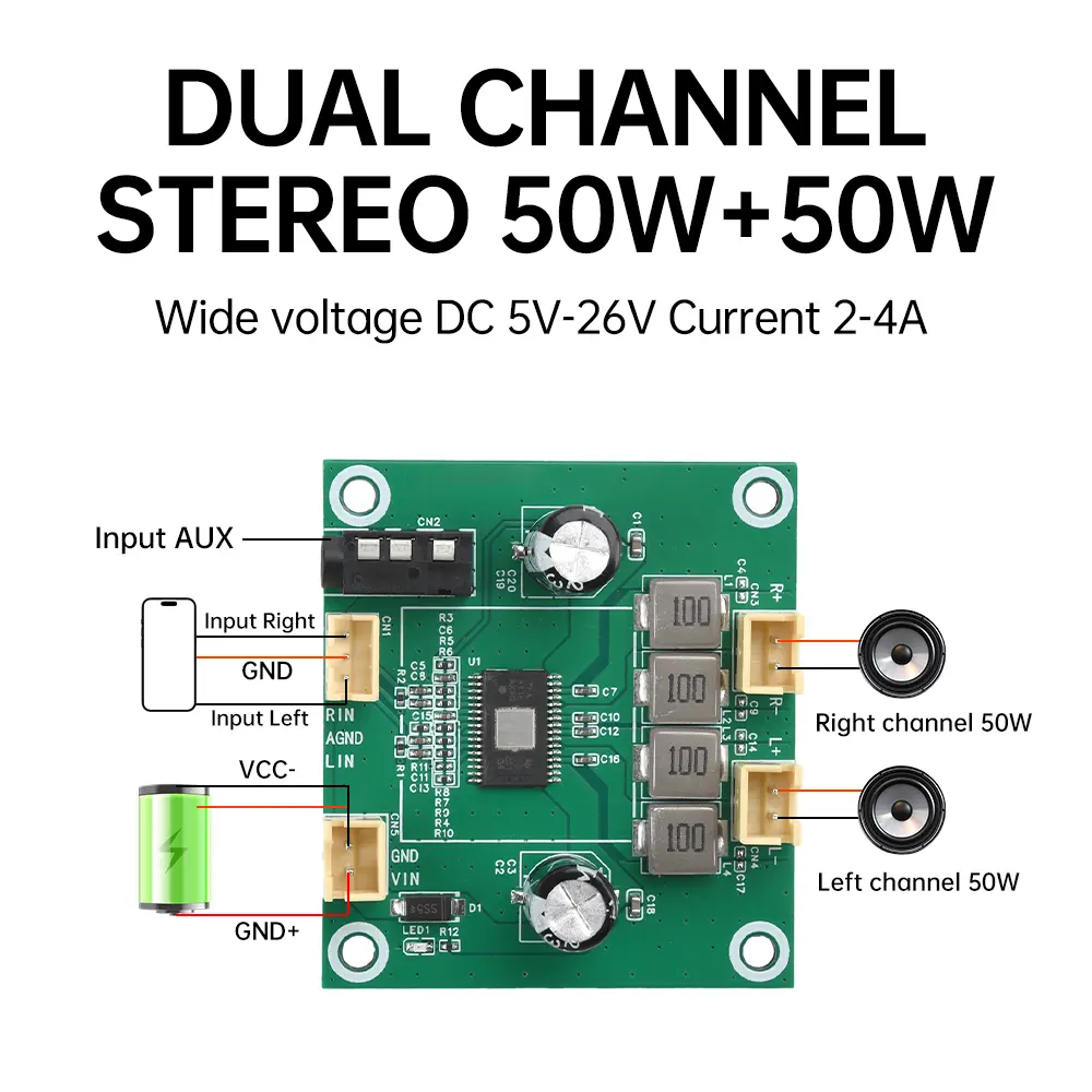 50W+50W 2.0 Channel Digital Stereo Class D Audio Power Amplifier Board TPA3116 50W*2 Amplifiers AMP Module DC 5V-26V