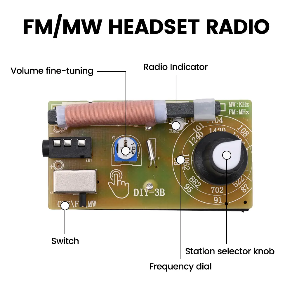 Wireless Stereo AM/FM Radio Receiver Module PCB 87-108MHz DC 5V TYPE-C DIY Electronic Kits Stereo Digital Tuning Headphone Radio