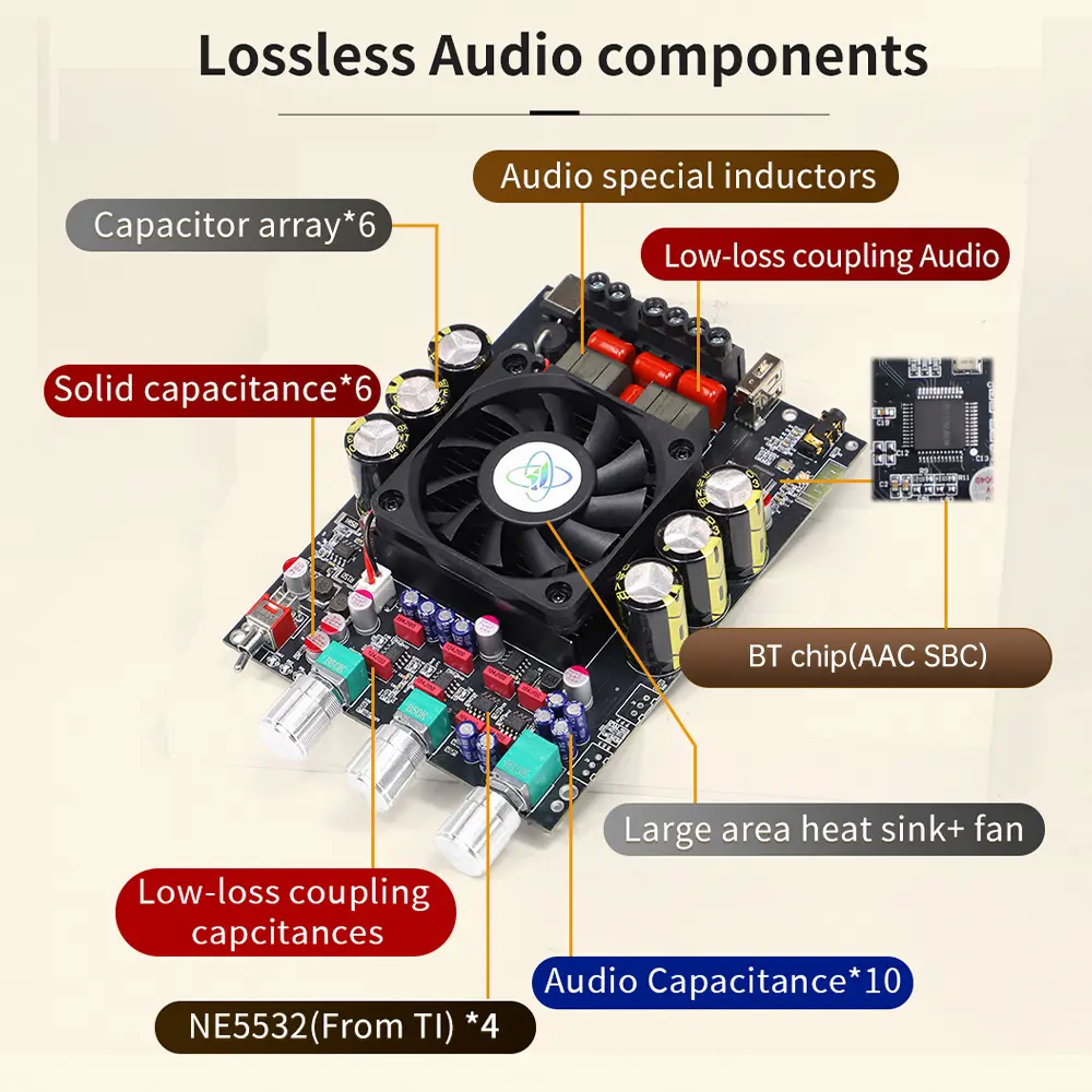 Upgraded 300W+300W Bluetooth Digital Sound Power Amplifer Board XY-T3002P TPA3255 300W*2 Stereo Low Noise HIFI Audio Amplifers