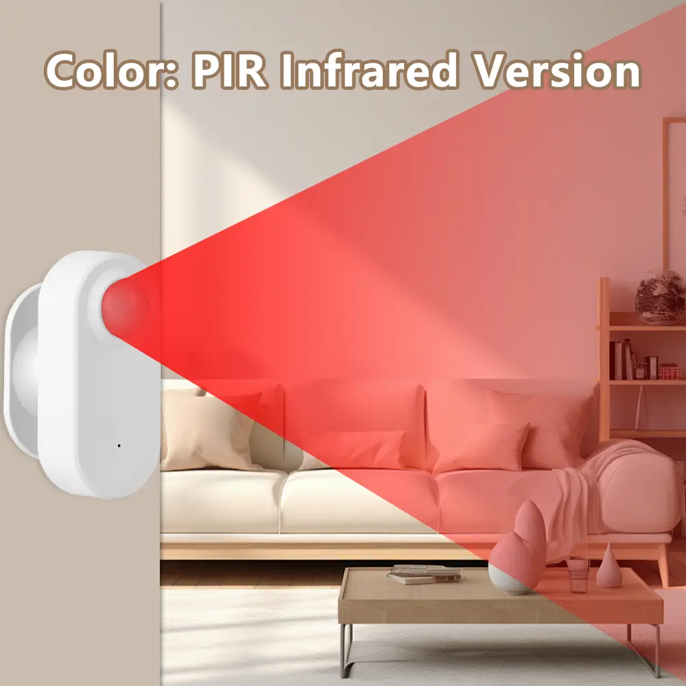 Tuya Zigbee WiFi Human Presence Detector Millimeter Wave Radar/Infrared Induction PIR Motion Sensor Real Time Control of Apps