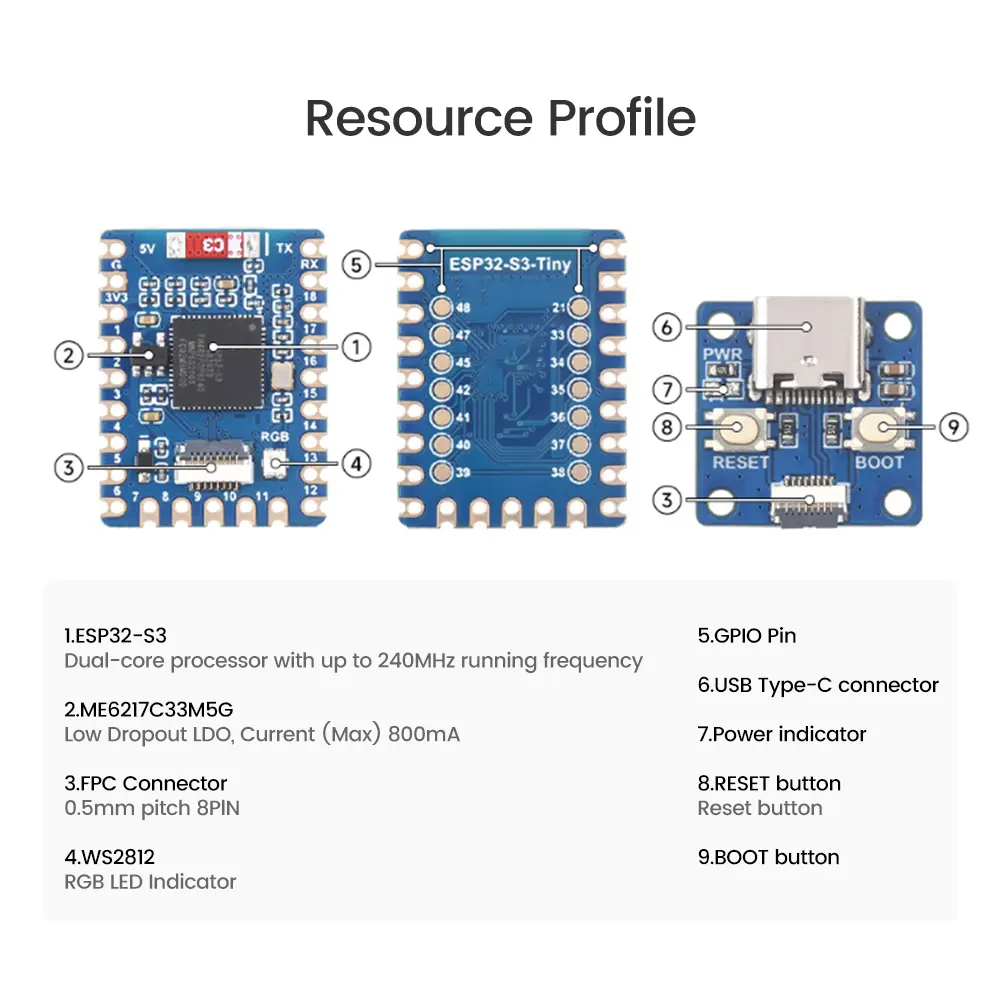 ESP32-S3 ESP32-S3-Tiny Mini Development Board Microcontroller WiFI Bluetooth Module ESP32 S3 ESP32-S3FH4R2 GPIO Pin USB Type-C
