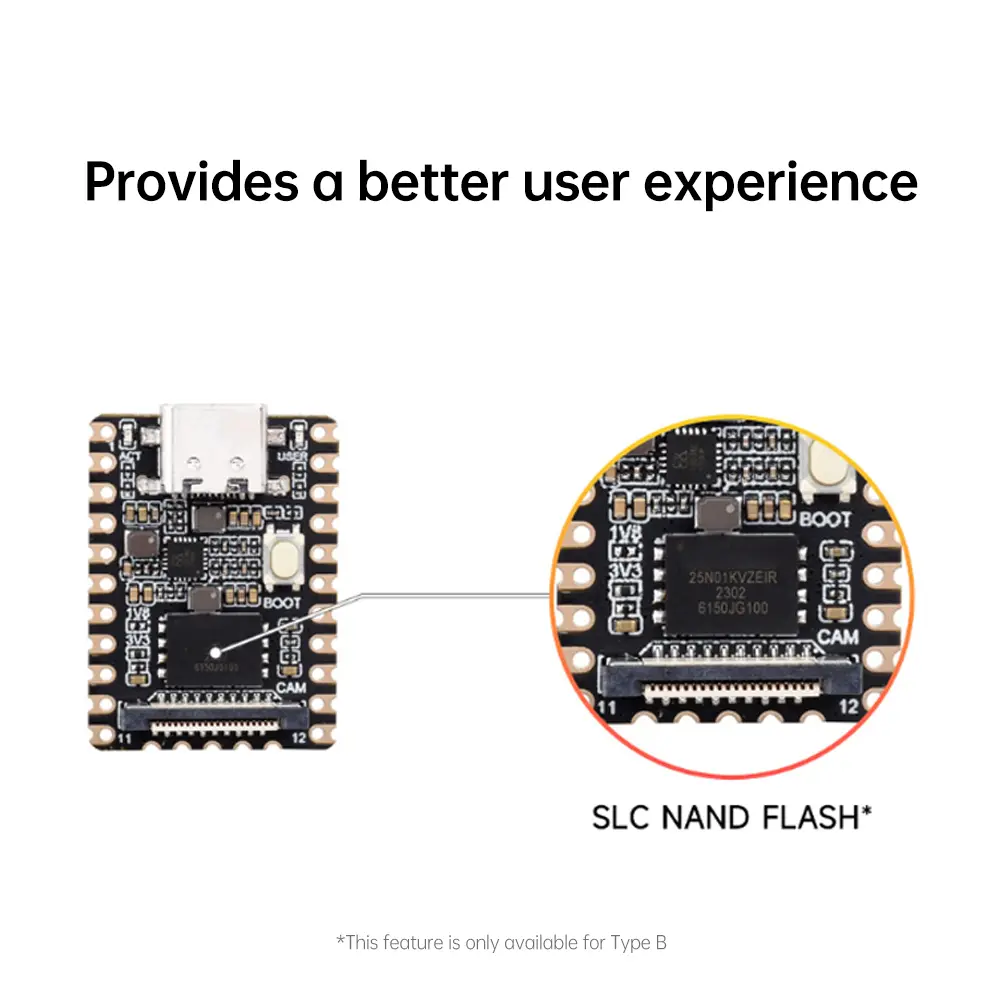 Luckfox Pico Mini Linux RV1103 AI Board ARM Cortex A7 64MB 64MB+128MB Flash Type-C Artificial Intelligence Development Board