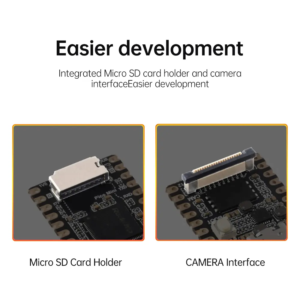 Luckfox Pico Mini Linux RV1103 AI Board ARM Cortex A7 64MB 64MB+128MB Flash Type-C Artificial Intelligence Development Board